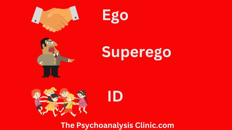 Ego Superego ID